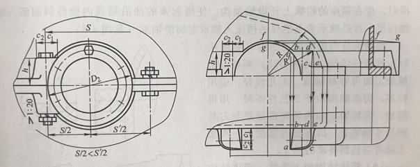 行星減速機軸承座孔寬度(軸向尺寸)的確定