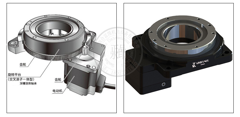 85配閉環(huán)步進(jìn)電機的中空軸旋轉(zhuǎn)平臺