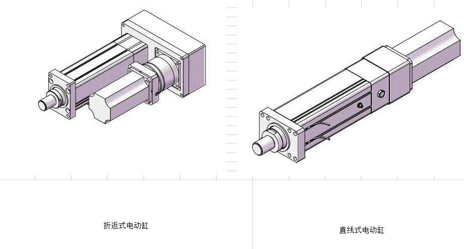 直線式伺服電動缸和折返式伺服電動缸的價格分別是多少？